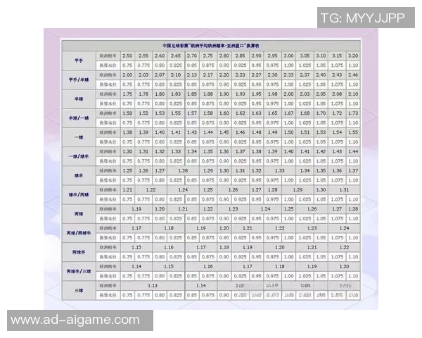 足球押注竞猜技巧揭秘如何提高你的胜率与收益